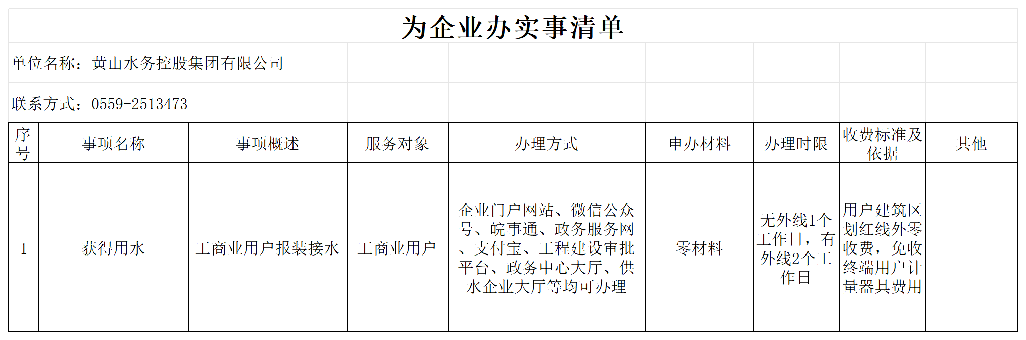 1705042375887372.png 為企業(yè)辦實(shí)事清單_Sheet1(2).png